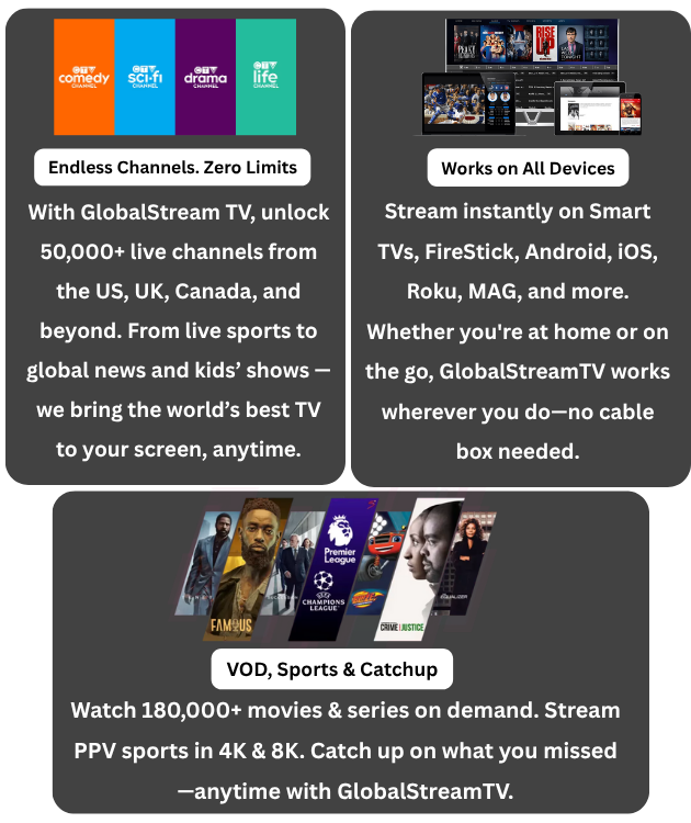 best iptv server 2025 - globalstreamtv.com